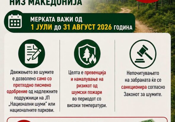 zabranazadvizenjevoshumi