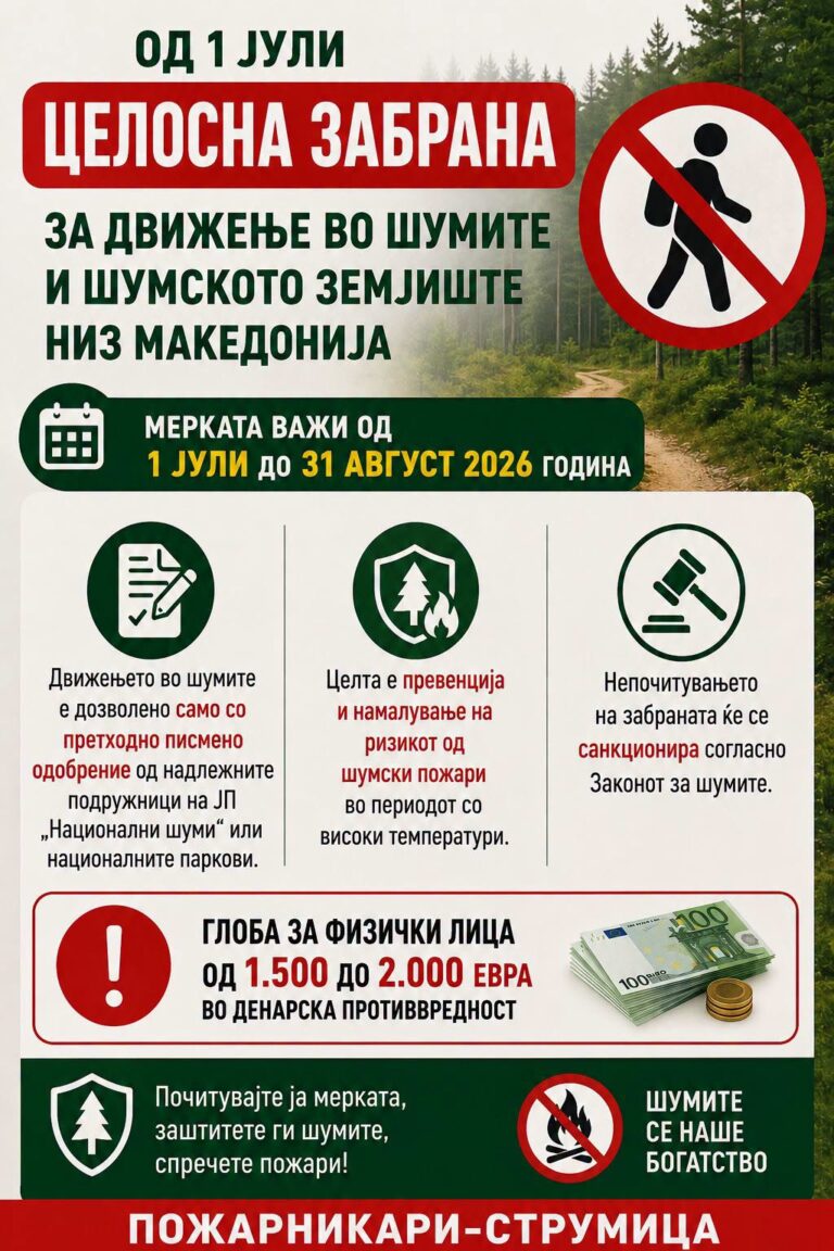 zabranazadvizenjevoshumi